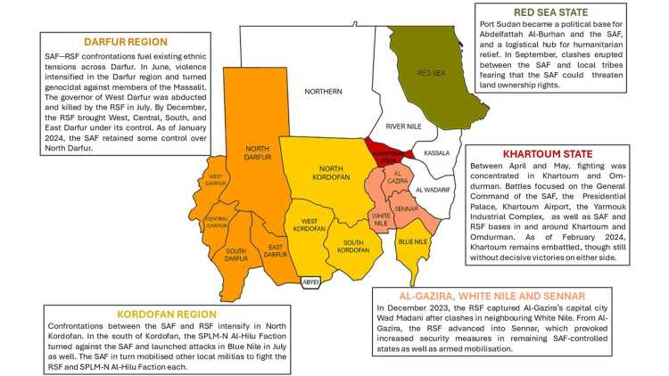 Conflict Developments across Sudan from April 2023 to January 2024 at a Glance.